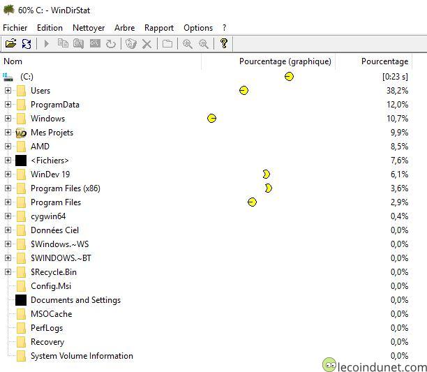 WinDirStat - Analyser les lecteurs du disque dur