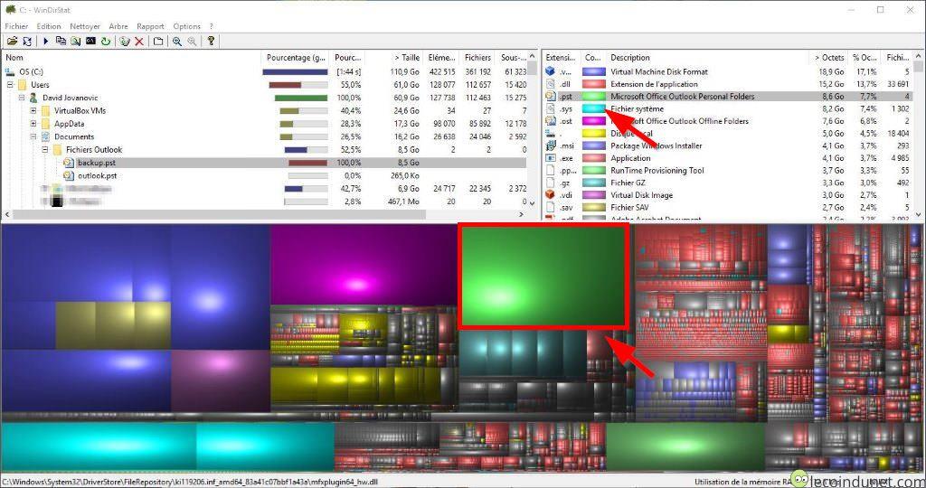 WinDirStat - Interface graphique