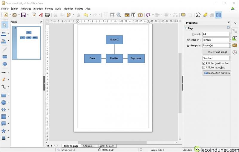 Organigramme avec Libre Office Draw