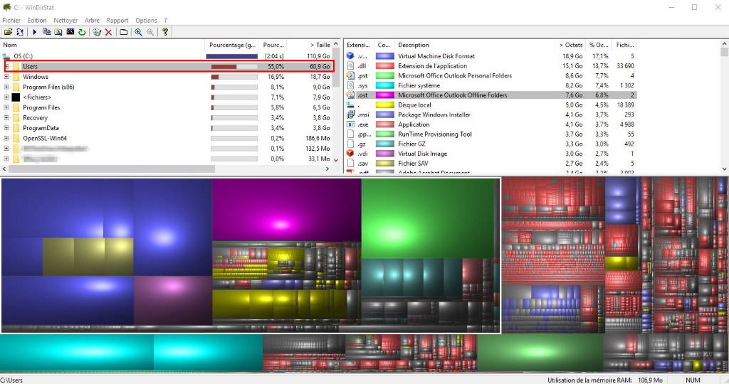 WinDirStat - Espace disque utilisé par dossier