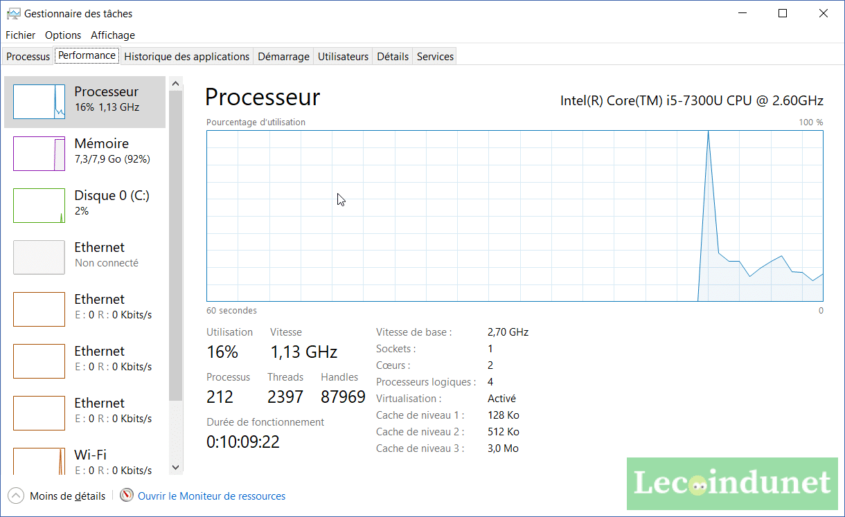 6 דרכים לפתוח את מנהל המשימות של Windows